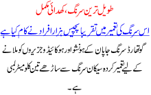 Taweel tareen sarung khudai mukamal