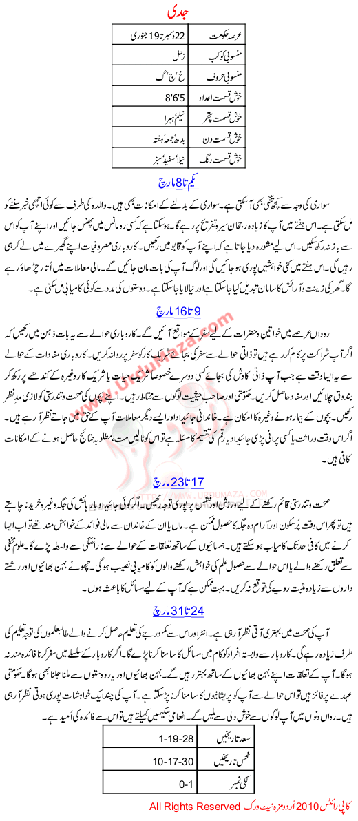 urdu horoscope