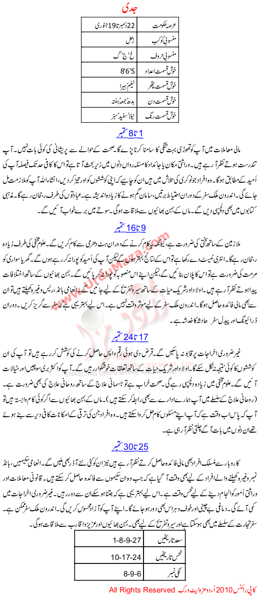 urdu horoscope