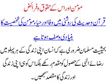 Islamic Article Momin Or Haqooq O Faraize