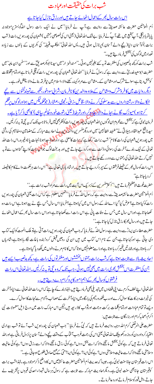 Shab e Baraat 