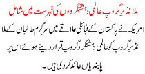 Mula Nazeer Group Aalmi Dehshat Gardo Ki Fehrist Me Shamil