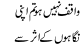 Waqif Nahi Ho Tum