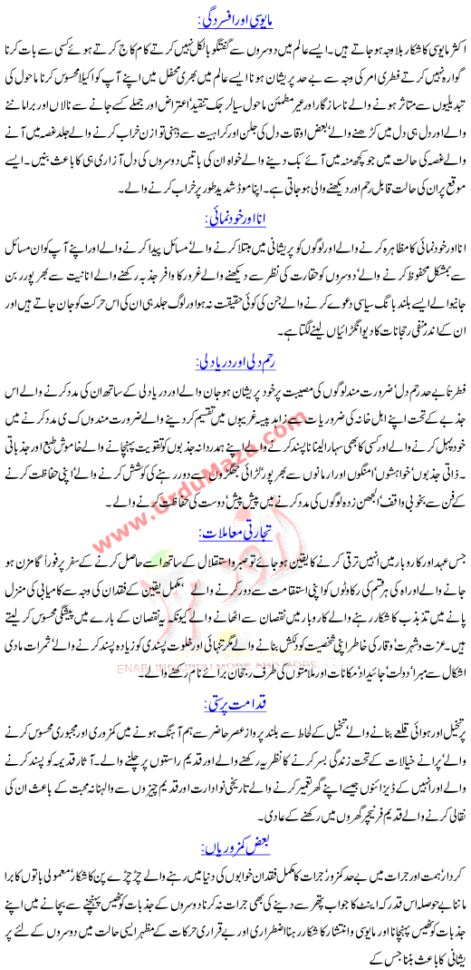 Life, Career And Lucky Number Predictions Of Cancer In Urdu