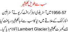 Lambert Glacier , Australia Is The Biggest And Longest Glacier Of The World
