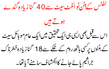 Lifts K Button Toilet Set Sa 40 Guna Zyada Ganday Hotay Hain