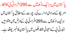 295 People Of Every 100 Thousand Pakistanis Are Sick With Tuberculosis Or Tb Disease