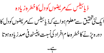 Zyabits K Mareezo Ko Dil Ka Khatra Zyada