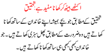 Akhathe Beth Kar Khana Hai Mufeed Hai Tehqeeq