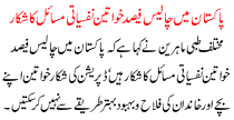 Women Article Forty Percent Women Suffer From Psychological Problems In Pakistan