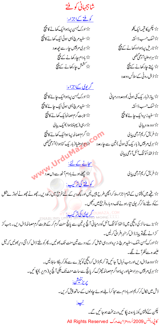 Urdu Recipes Of Shahjahani Kooftay - Chicken Food Recipes In Urdu