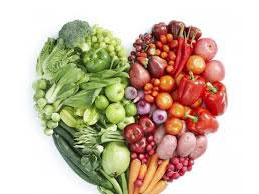 Natural Diet To Prevent Heart Disease