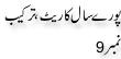 Urdu Joke Online : Pure Saal Ka Rate Or Tarkeeb No 9