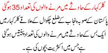 Kalarkahar K Hadsay Ma Marny Walon Ki Tadad 35 Ho Gai