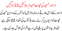 Lahore Mosque's Roof Collapsed, 22 Dead