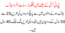 Pti Rally Stampede 7 Person Killed