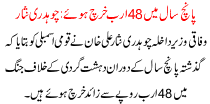 46 Billion Were Spent In Five Years Ch Nisar