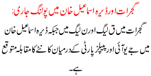 Polling Underway In Gujrat Di Khan