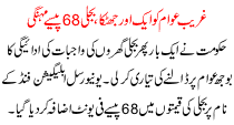 Another Shock To The Poor People Electricity On Expensive 68 Paisa