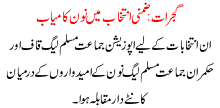 Gujrat Zamni Intkhabat Ma Pml N Kamyab