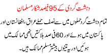95 % Muslims Affected Terrorism