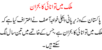 Energy Crisis In The Country