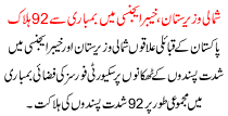 92 Killed In The Bombing Of Khyber Agency