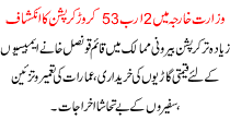 Foreign Ministry Revealed Corruption In The 2 Billion 53 Million