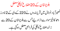 Power Outage 20 Districts Of Balochistan