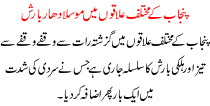 Heavy Rains In Different Areas Of Punjab
