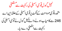 Nabeel Gabol Resigns From National Assembly