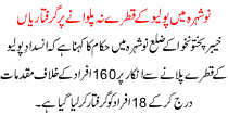 Nowshera Arrests Not Administer Polio Drops