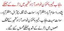 Earthquake Shocks In Kpk, Punjab And Azad Kashmir