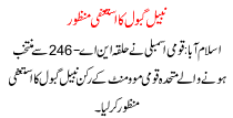 Accepted The Resignation Of Nabeel Gabol