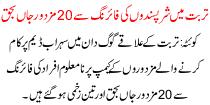 By Firing Of Miscreants Killed 20 Workers In Turbat