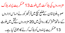 Implicated In The Killed Of Laborers 13 Militants Killed