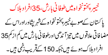 Torrential Rain In Kpk 35 People Killed