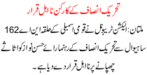 Disqualifies Of Pti Workers