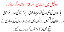 Datta Khel Bombardment 13 Terrorists Killed
