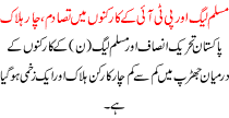 Clash With Pti And  Pml N 4 Death