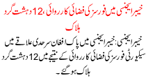Forces Air Operations In Khyber Agency 12 Militants Killed
