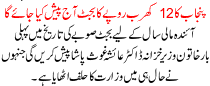 Punjab 12 Billion Budget Will Be Presented Today