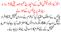 Umair Siddiqui Cell Charge Of Mqm 10 Days Police Remand
