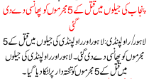 News Story Pakistan Dated August 16 2015
