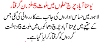 News Story Pakistan Dated August 18 2015