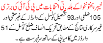 News Story Pakistan Dated August 18 2015