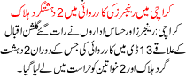 News Story Pakistan Dated September 19 2015