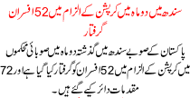 News Story Pakistan Dated October 4 2015