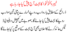 Khebar Pakhtoonkhwah Ka Budget