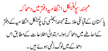 Mehmond Political Intzamia K Dafter Pr Dhmaka